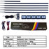 Automotive LED Atmosphere Light Symphony Light Guide